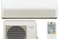 Daikin FLXS50B