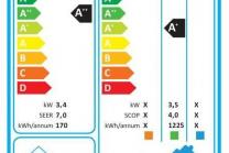Fujitsu ASYG12LMCE High Efficiency i comfort с безплатен професионален монтаж