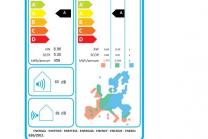 Daikin FTXC71B SENSIRA с безплатен професионален монтаж