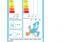 Daikin FTXM50R PERFERA