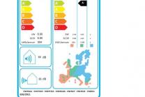 Daikin FTXM60R PERFERA