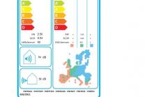 Daikin FTXZ25N URURU SARARA-NEW R32